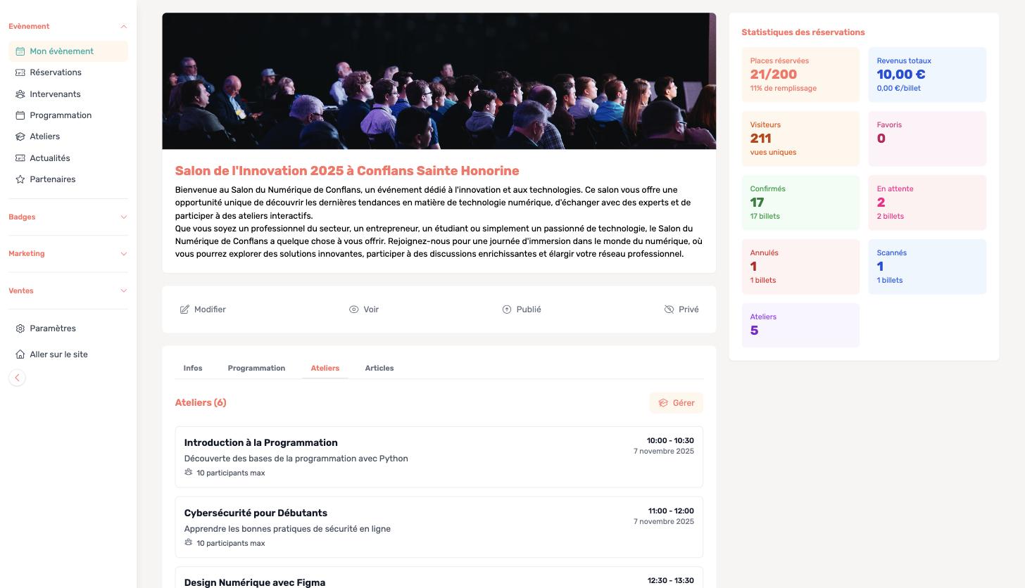 Tableau de bord organisateur EVENTCARD avec statistiques de réservation